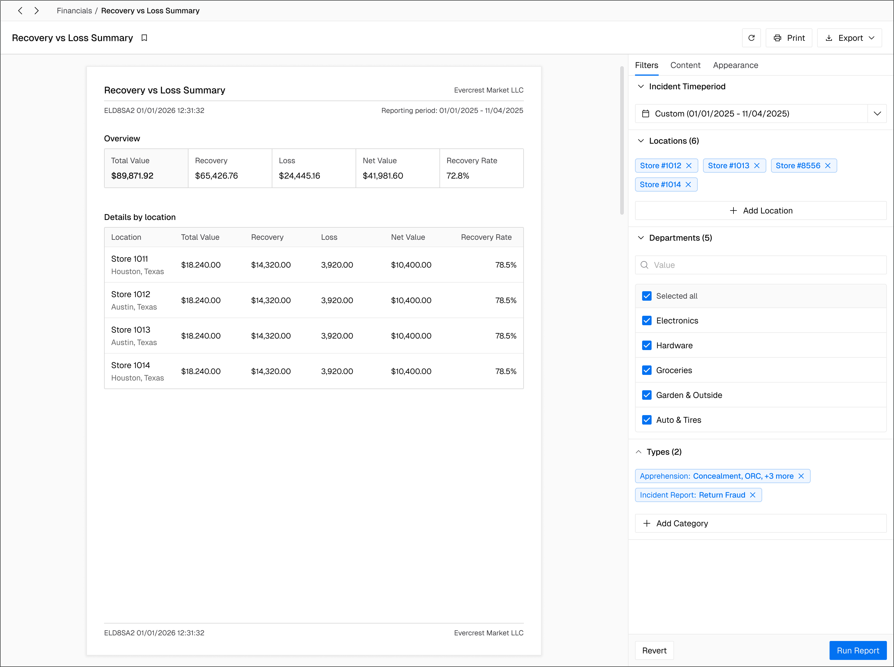 Executive LP reporting dashboard