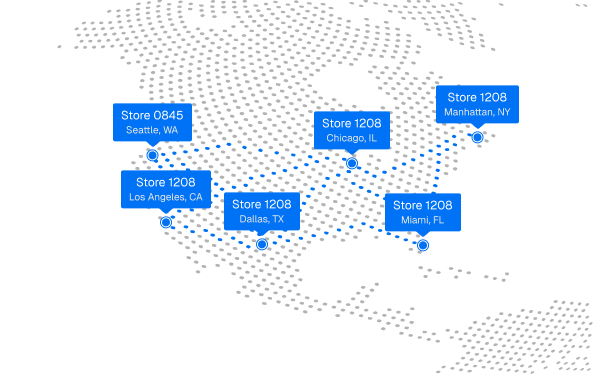 Store intelligence network