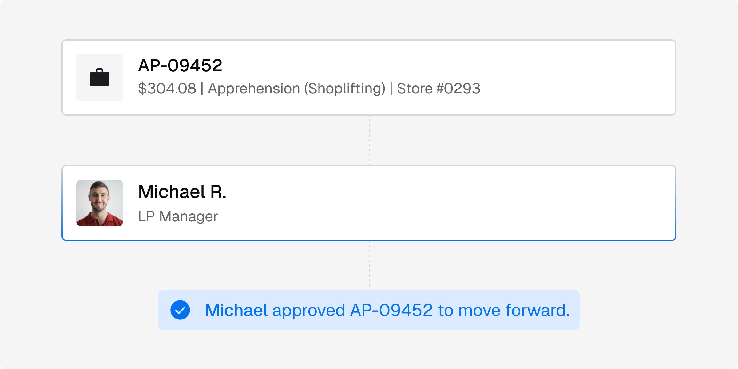 Case approval flow
