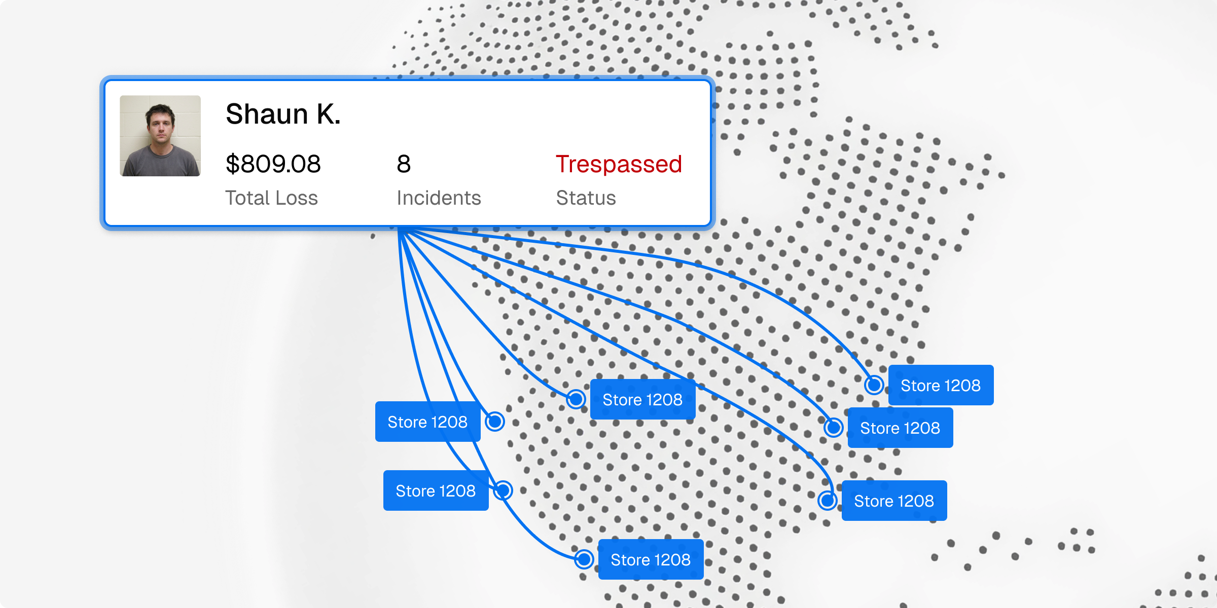 Repeat offender network graph